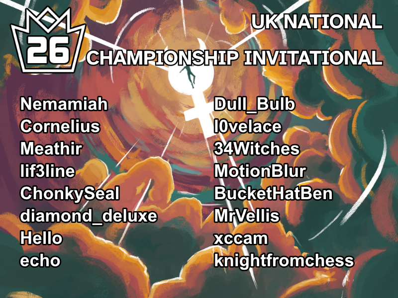 The Confirmed Players